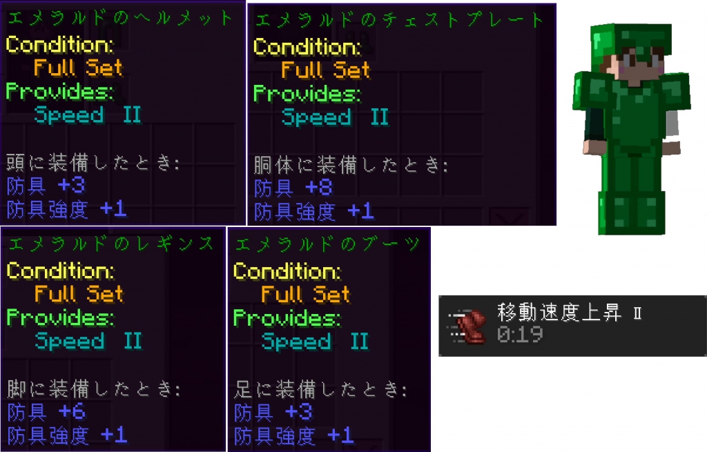 Armorplus 自分を守れ マインクラフトmod紹介 ゆしろごらく